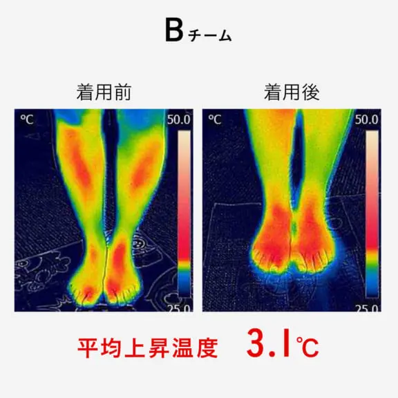 足指の冷え対策におすすめの重ね履き五本指靴下の効果