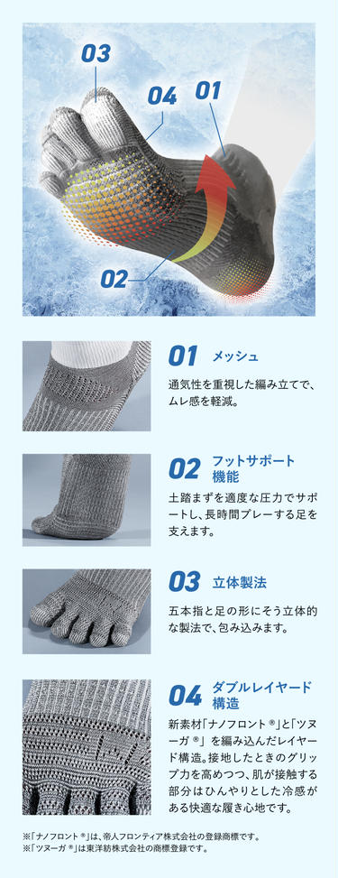 ソックスと合わせたい冬サボ 履きやすい\tHermes\tKos サボ Amazon.co.jp: [TOUKAWA] スノーボード スキーソックス スキー