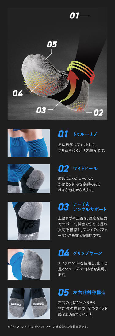 TABIO SPORTSより高機能フットボールストッキングが登場！ | 靴下屋