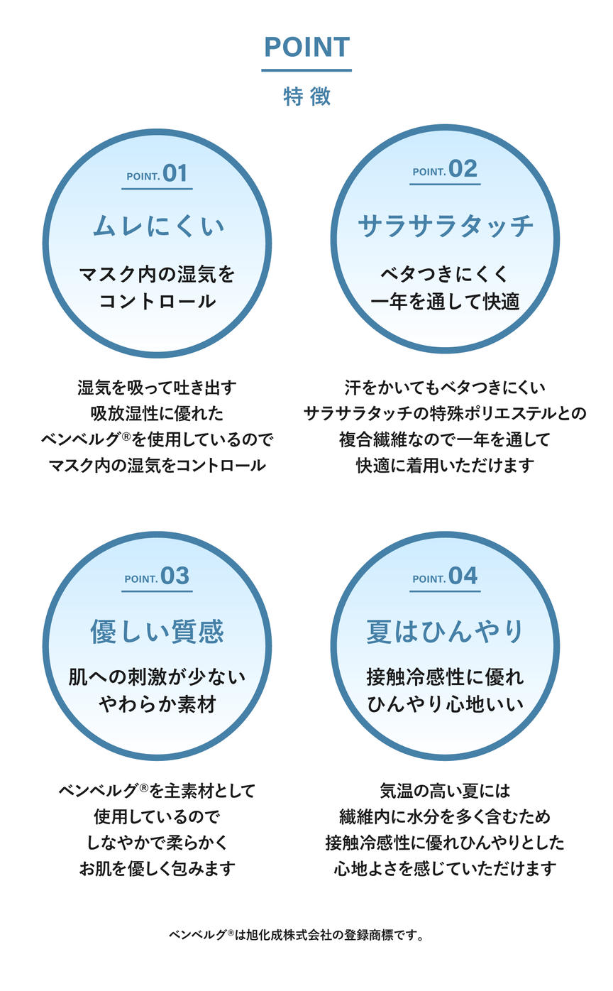 ムレにくい、ひんやり快適マスク