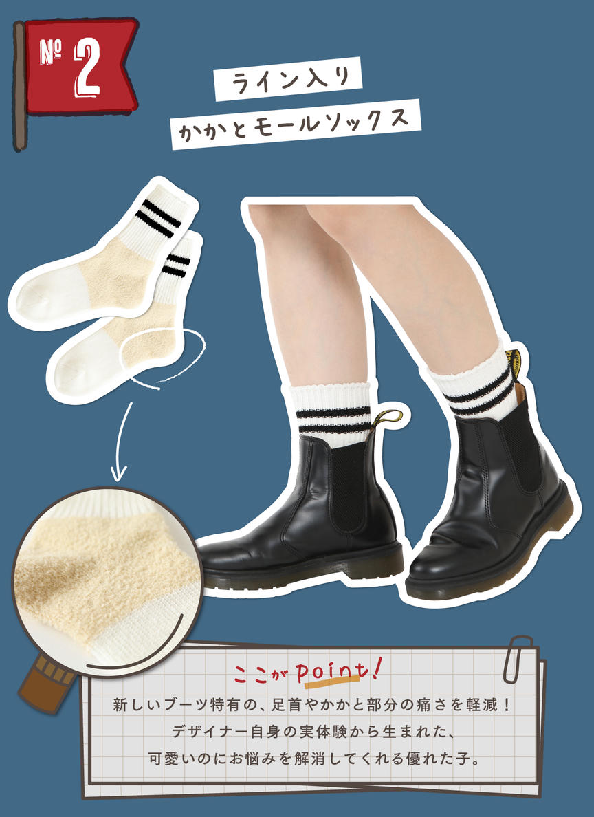 新しいブーツ特有の、足首やカカト部分の痛さを軽減！デザイナー自身の実体験から生まれた、可愛いのにお悩みを解消してくれる優れた靴下。